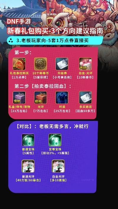dnf手游粉装值钱么-粉装价值分析