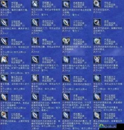 三国群英传7武器大全-武器获取与分类