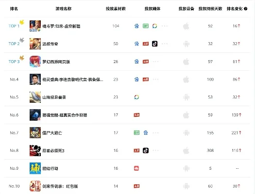 求动作格斗手游排行榜-格斗手游精选推荐
