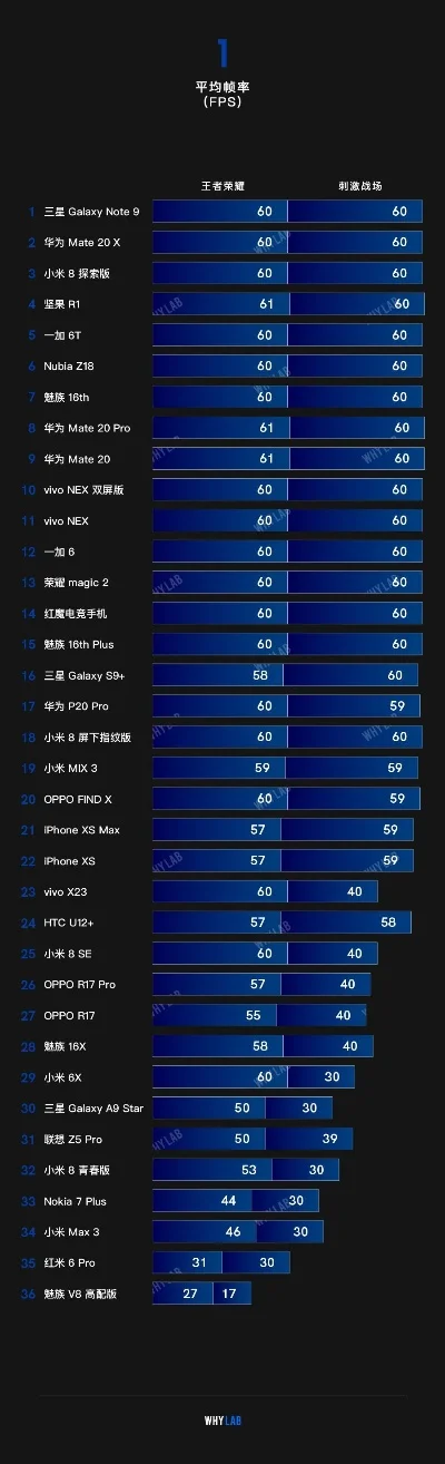 手游最强模拟机排行榜-手游模拟机排行榜