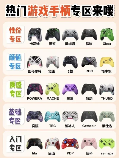游戏室开业礼物排行榜-游戏室开业礼物推荐