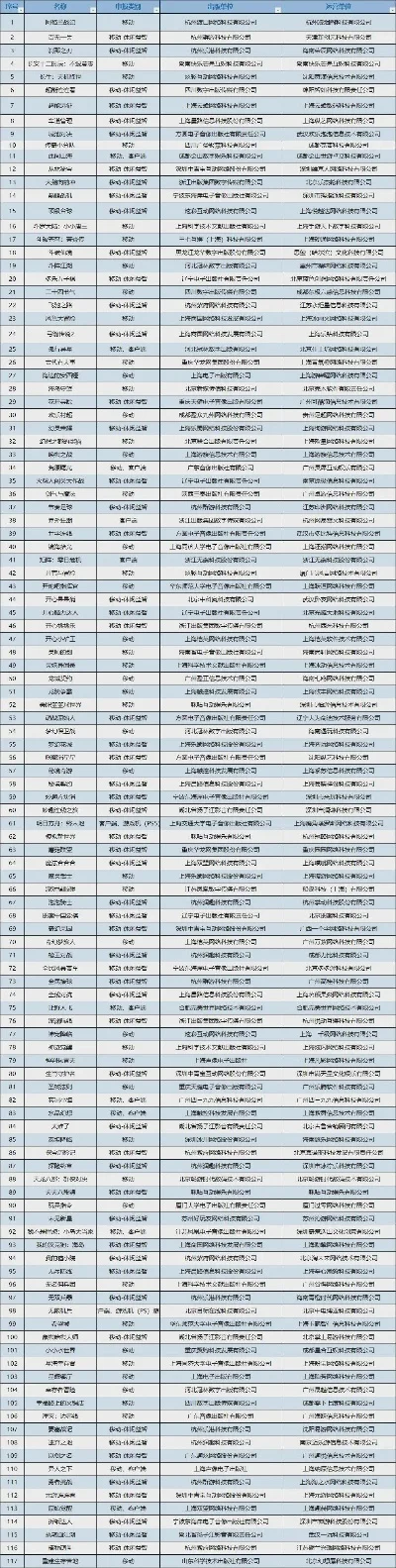 斗地主慈善游戏排行榜-斗地主慈善排行榜