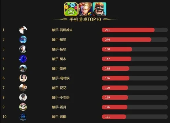 手游排行榜种子在哪里-手游排行榜种子生成机制