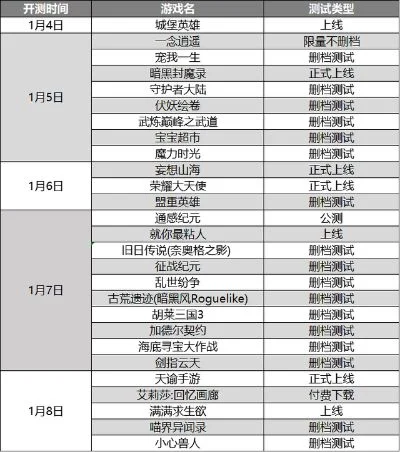 水墨风修仙手游排行榜-水墨风修仙手游推荐