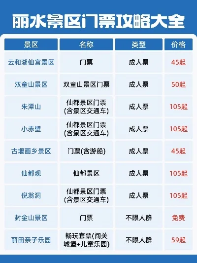 丽水游戏厅热门排行榜