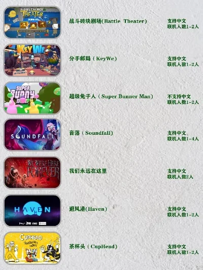 联机生存的游戏排行榜-联机生存游戏排行榜