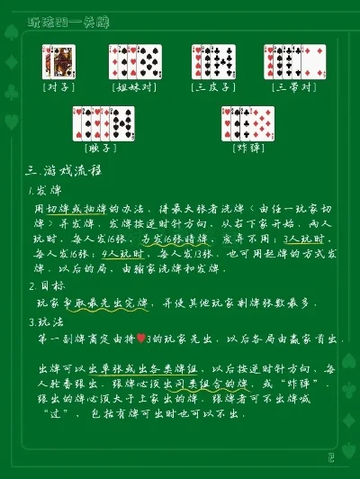 扑克牌发牌游戏排行榜-扑克发牌游戏指南