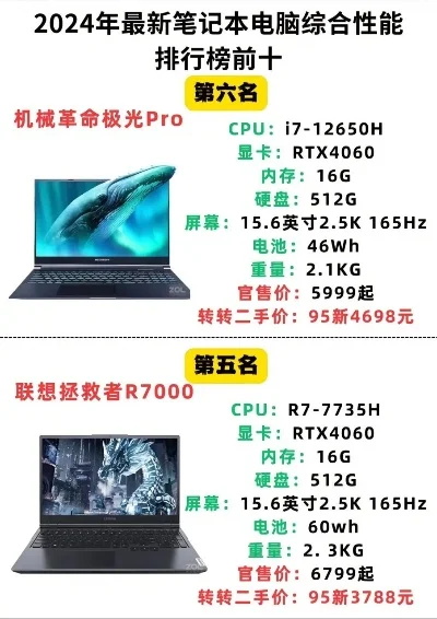 游戏笔记本便宜排行榜-游戏笔记本性价比排行榜