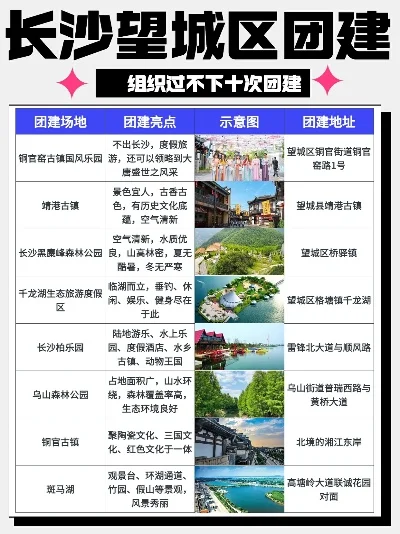 望城区最近手游排行榜-望城区手游排行榜