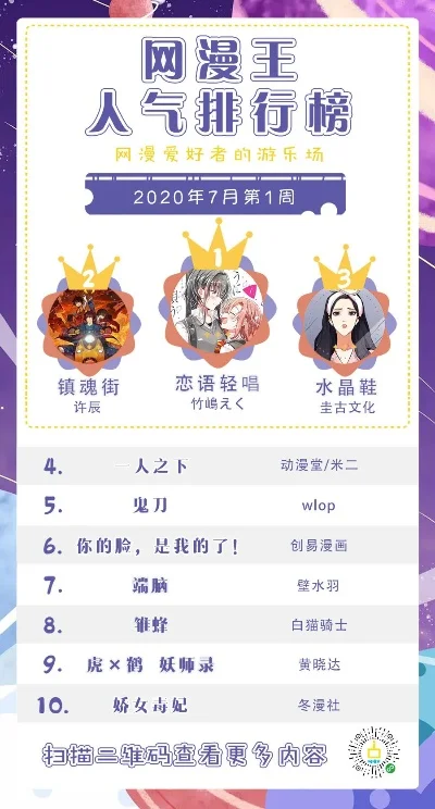 游戏排行榜触漫排第几-触漫游戏排行榜分析