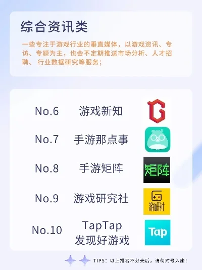 手游媒体公众号排行榜-手游媒体公众号排行