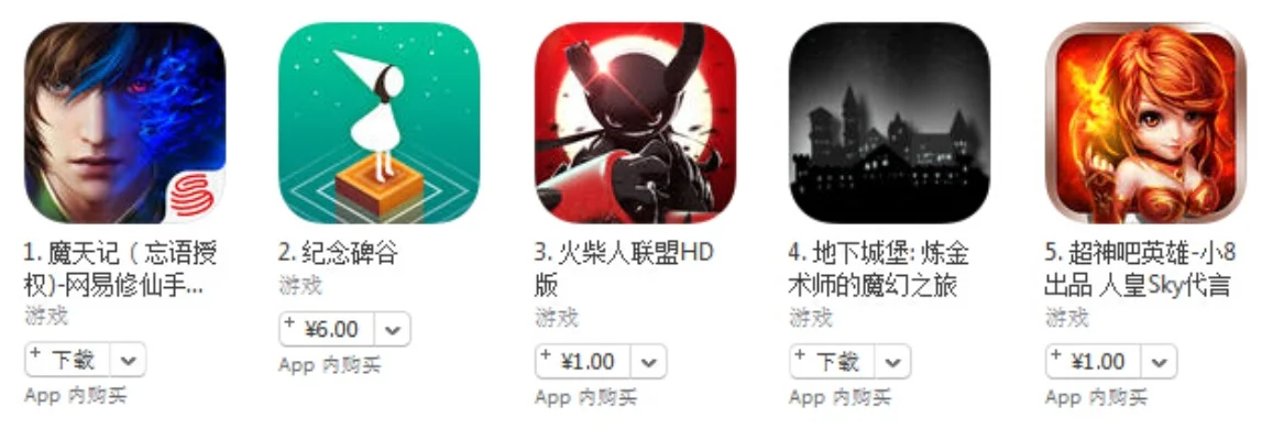 热门手游排行榜苹果版-苹果热门旅行手游排行