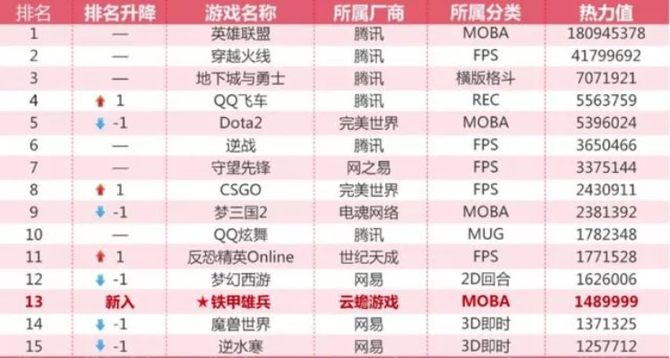 江湖类格斗游戏排行榜-江湖格斗游戏排名
