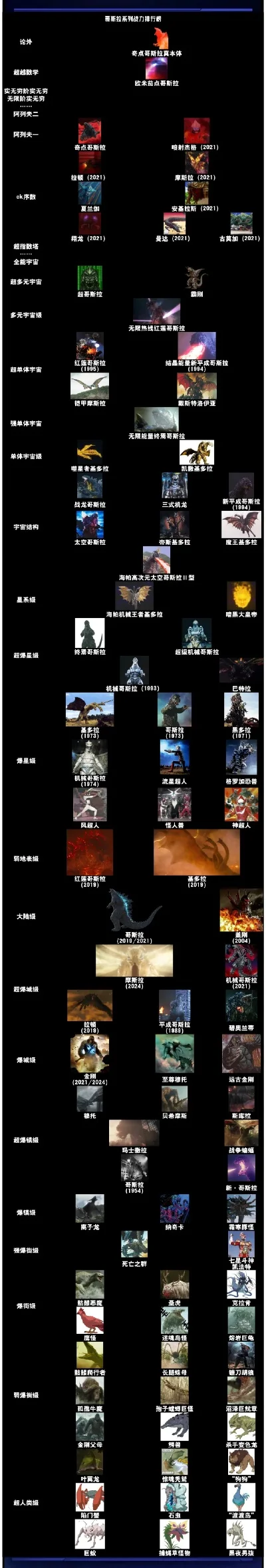 所有的星战游戏排行榜-星战游戏排行榜
