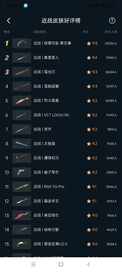 武器对战类游戏排行榜