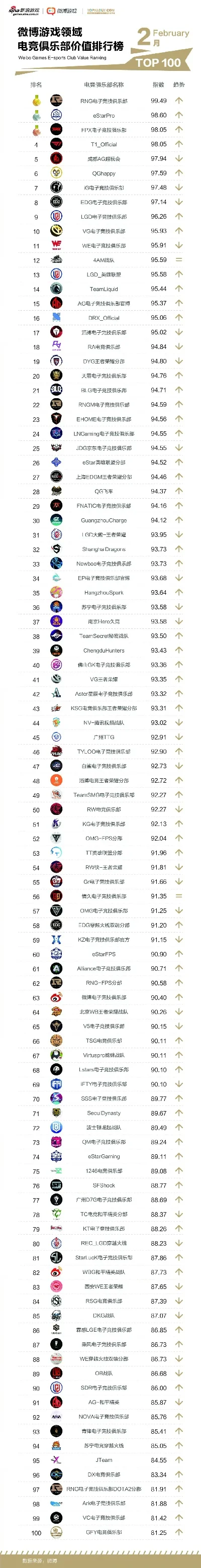 游戏大决战武器排行榜-游戏武器大排名