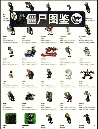 亿万僵尸类游戏排行榜-亿万僵尸类游戏排行