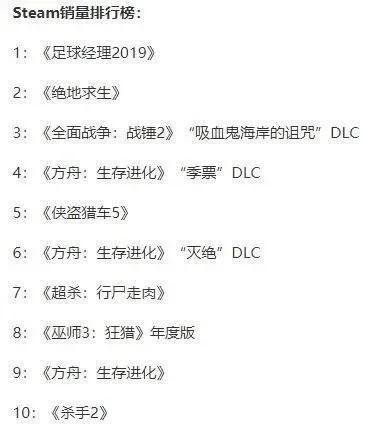 生存末日类游戏排行榜-末日生存游戏排行