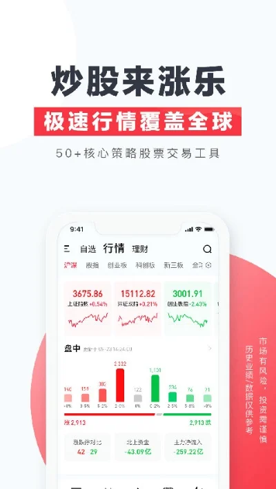 炒股最火的手游排行榜-炒股手游排行榜