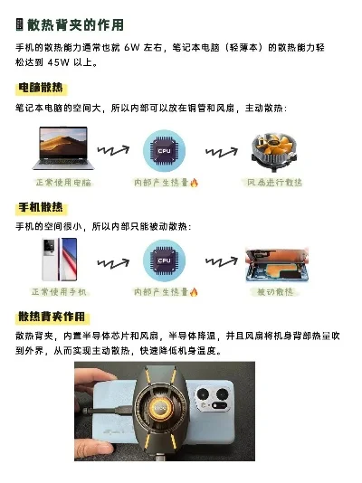 最烫手机的游戏排行榜-游戏过热与散热