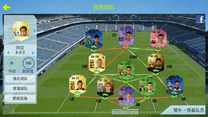 fifa15终极队伍-FIFA 15打造梦幻阵容