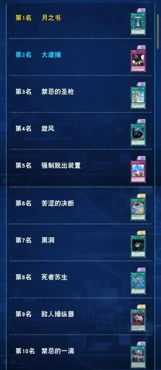 游戏王大型游戏排行榜-游戏王十大经典排行