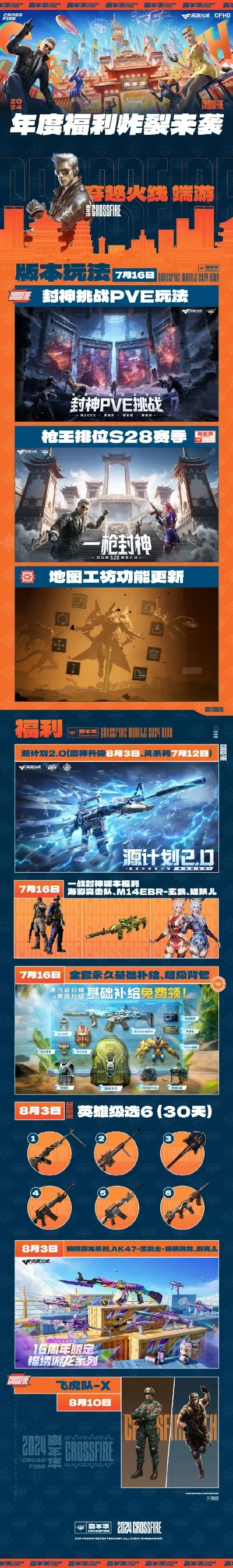 cf手游网剧排行榜-CF手游网剧虚拟旅行